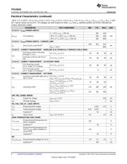 TPS25810RVCR datasheet.datasheet_page 6