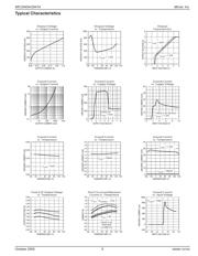 MIC2941ABU datasheet.datasheet_page 5