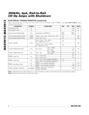 MAX9912EKA+ datasheet.datasheet_page 4