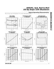 MAX9912EKA+T datasheet.datasheet_page 5