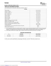 TAS5162DKDR datasheet.datasheet_page 4