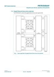 PRTR5V0U4Y,125 datasheet.datasheet_page 5