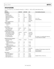 AD7873ACPZ-REEL7 datasheet.datasheet_page 3