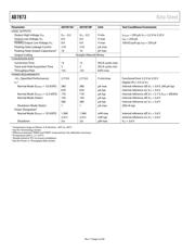 AD7873BRQZ-REEL7 datasheet.datasheet_page 4