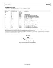 AD7873ACPZ-REEL7 datasheet.datasheet_page 5