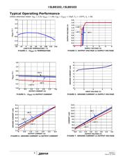 ISL80103 datasheet.datasheet_page 6