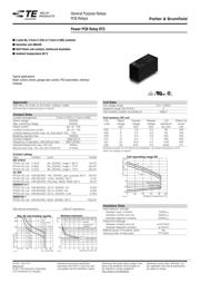 RT424024 datasheet.datasheet_page 1