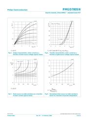 PMGD780SN datasheet.datasheet_page 6