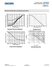 FMMT722TA datasheet.datasheet_page 3