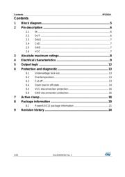 IPS161HTR datasheet.datasheet_page 2