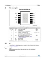 IPS161HTR datasheet.datasheet_page 6