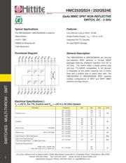 HMC252QS24TR datasheet.datasheet_page 3