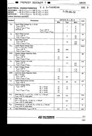 UA741CH datasheet.datasheet_page 3