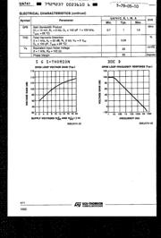 UA741CH datasheet.datasheet_page 4