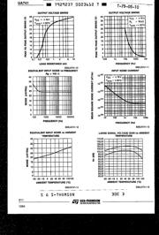 UA741CH datasheet.datasheet_page 6