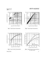 IRFP1405PBF 数据规格书 3