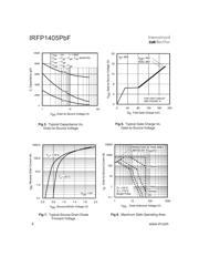 IRFP1405PBF 数据规格书 4