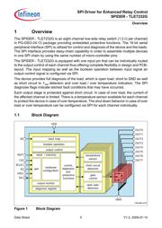 TLE7232GXUMA1 datasheet.datasheet_page 5
