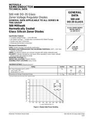 1N4370A datasheet.datasheet_page 1