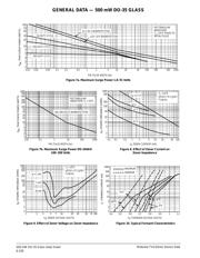 1N4370A datasheet.datasheet_page 4