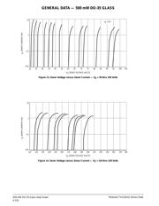 1N4370A datasheet.datasheet_page 6