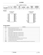 ISL83385ECAZ datasheet.datasheet_page 2