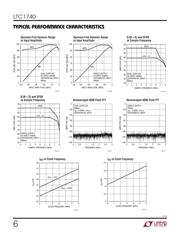 LTC1740 datasheet.datasheet_page 6