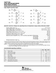 74ACT11244PW datasheet.datasheet_page 2