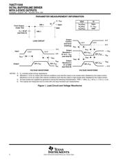 74ACT11244PW datasheet.datasheet_page 4