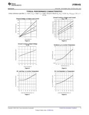 LP3856ES-ADJ/NOPB datasheet.datasheet_page 5