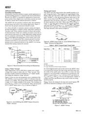 AD557JNZ datasheet.datasheet_page 4