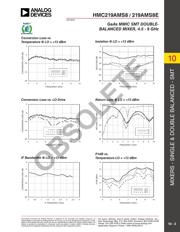 HMC219AMS8TR datasheet.datasheet_page 2