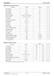 BD9535MUV-E2 datasheet.datasheet_page 2