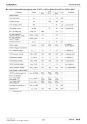 BD9535MUV-E2 datasheet.datasheet_page 3