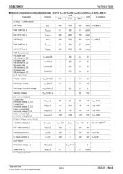 BD9535MUV-E2 datasheet.datasheet_page 4