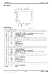 BD9535MUV-E2 datasheet.datasheet_page 6