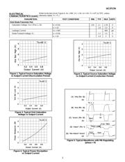 UC3717AQ datasheet.datasheet_page 3