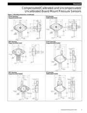 XPCL10DFH datasheet.datasheet_page 3