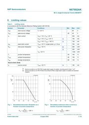 NX7002AKAR datasheet.datasheet_page 3