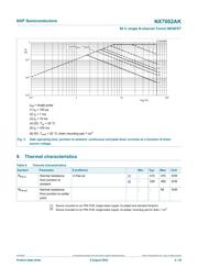 NX7002AKAR datasheet.datasheet_page 4