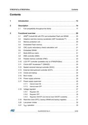 STM32F429ZIT6TR datasheet.datasheet_page 3