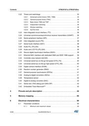 STM32F429ZIT6TR datasheet.datasheet_page 4