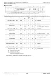 BD3574FP-E2 datasheet.datasheet_page 2