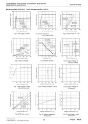 BD3574FP-E2 datasheet.datasheet_page 3