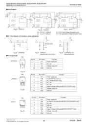 BD3570FP-E2 数据规格书 4