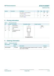 BTA316-600BT.127 datasheet.datasheet_page 3