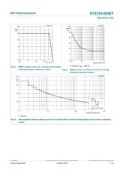 BTA316-600BT.127 datasheet.datasheet_page 5