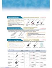 E39-F3 datasheet.datasheet_page 3