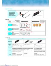 E39-F3 datasheet.datasheet_page 4