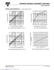 IRFU9024 数据规格书 3